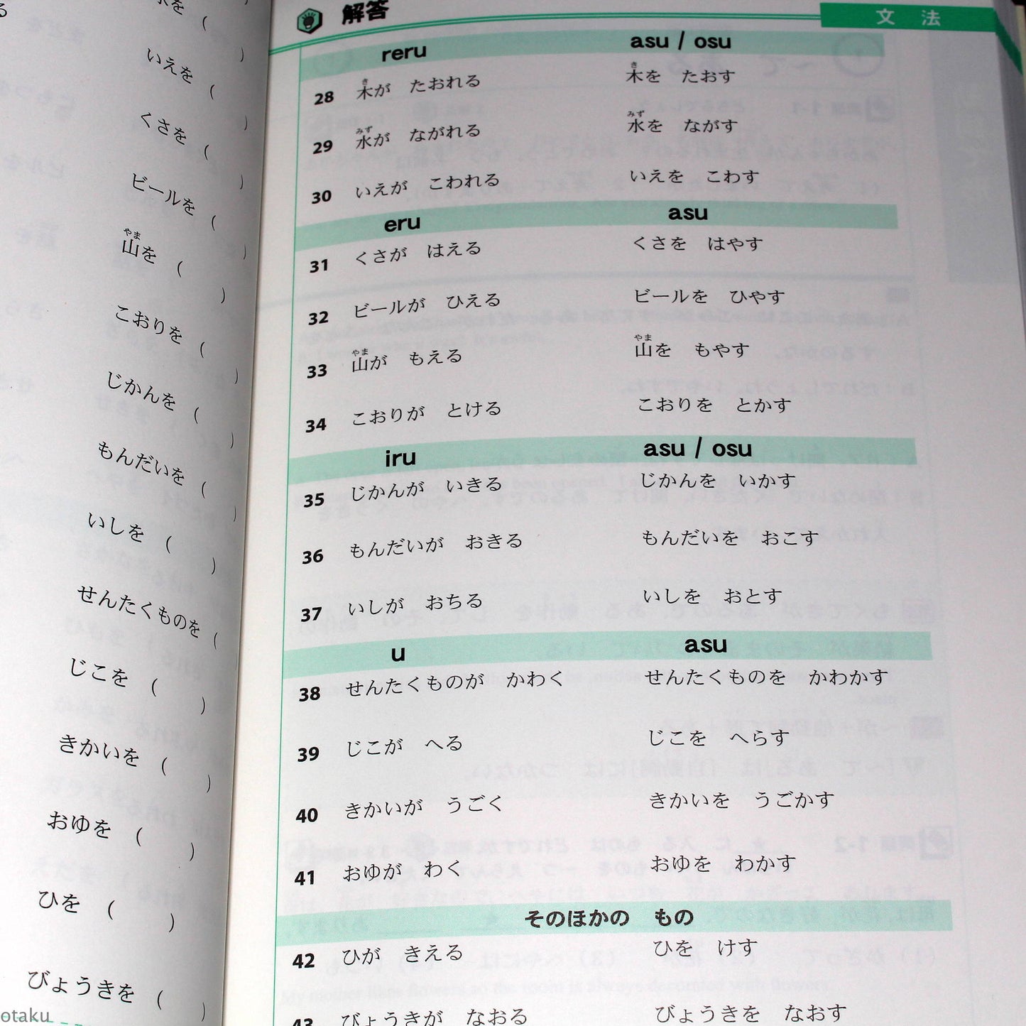 JLPT N4 Reading - Study Guide Book