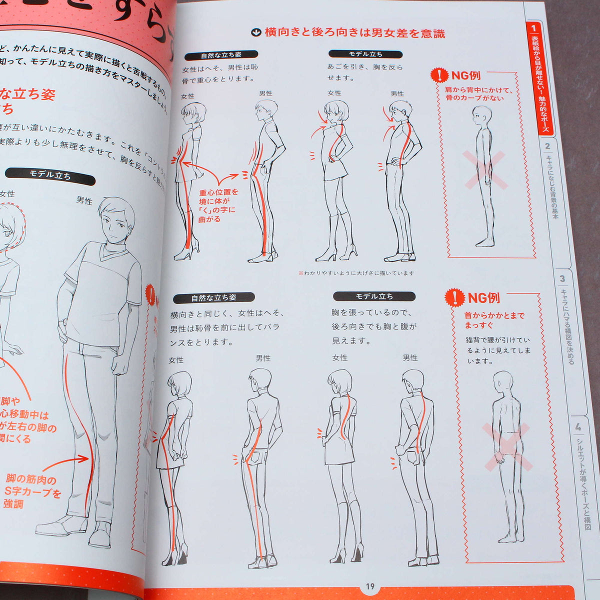 How to Draw - Character Poses and Composition