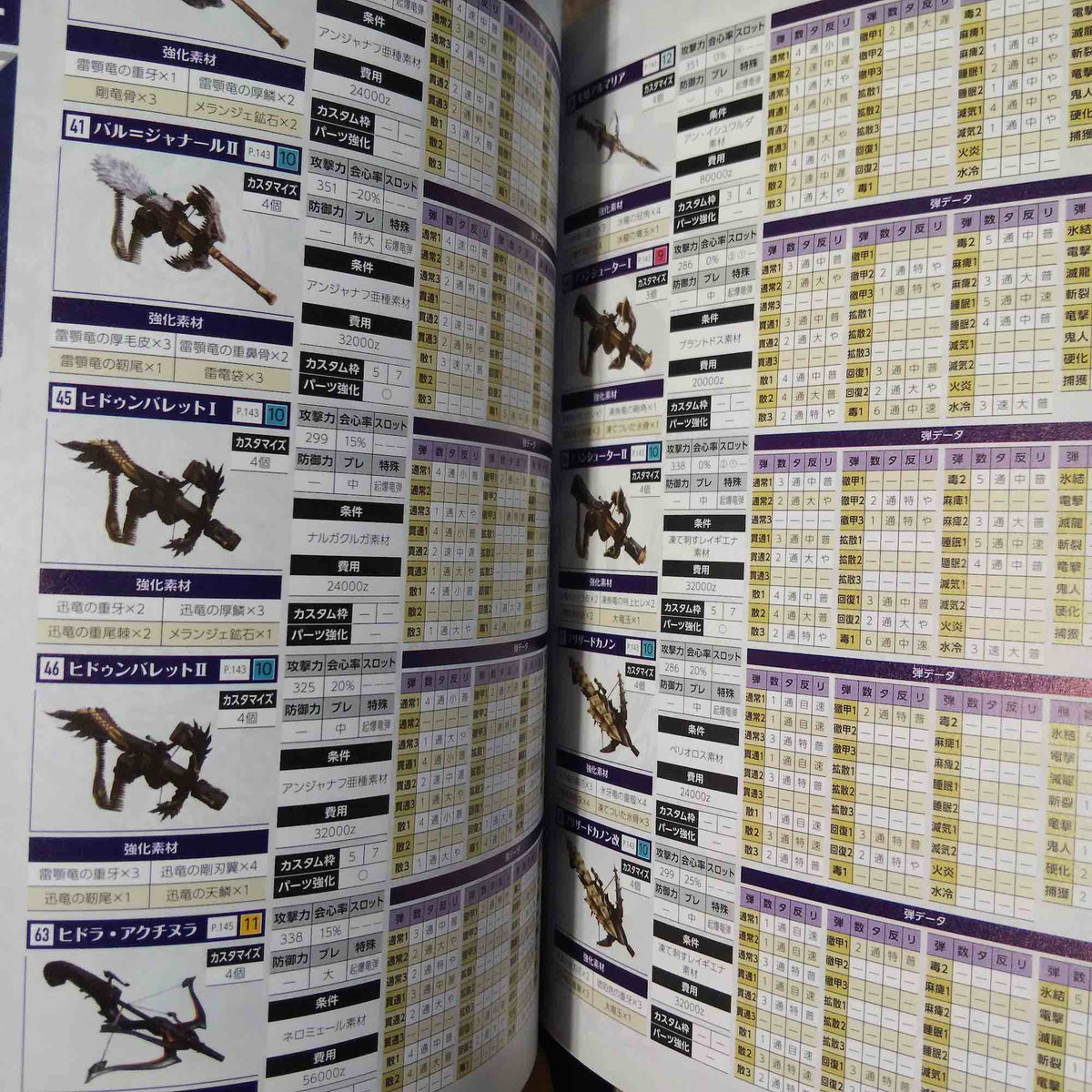 Monster Hunter World IceBorne Official Guide Book