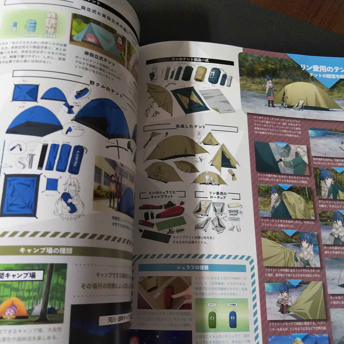 YURUCAMP Laid-Back Camp - Analysis