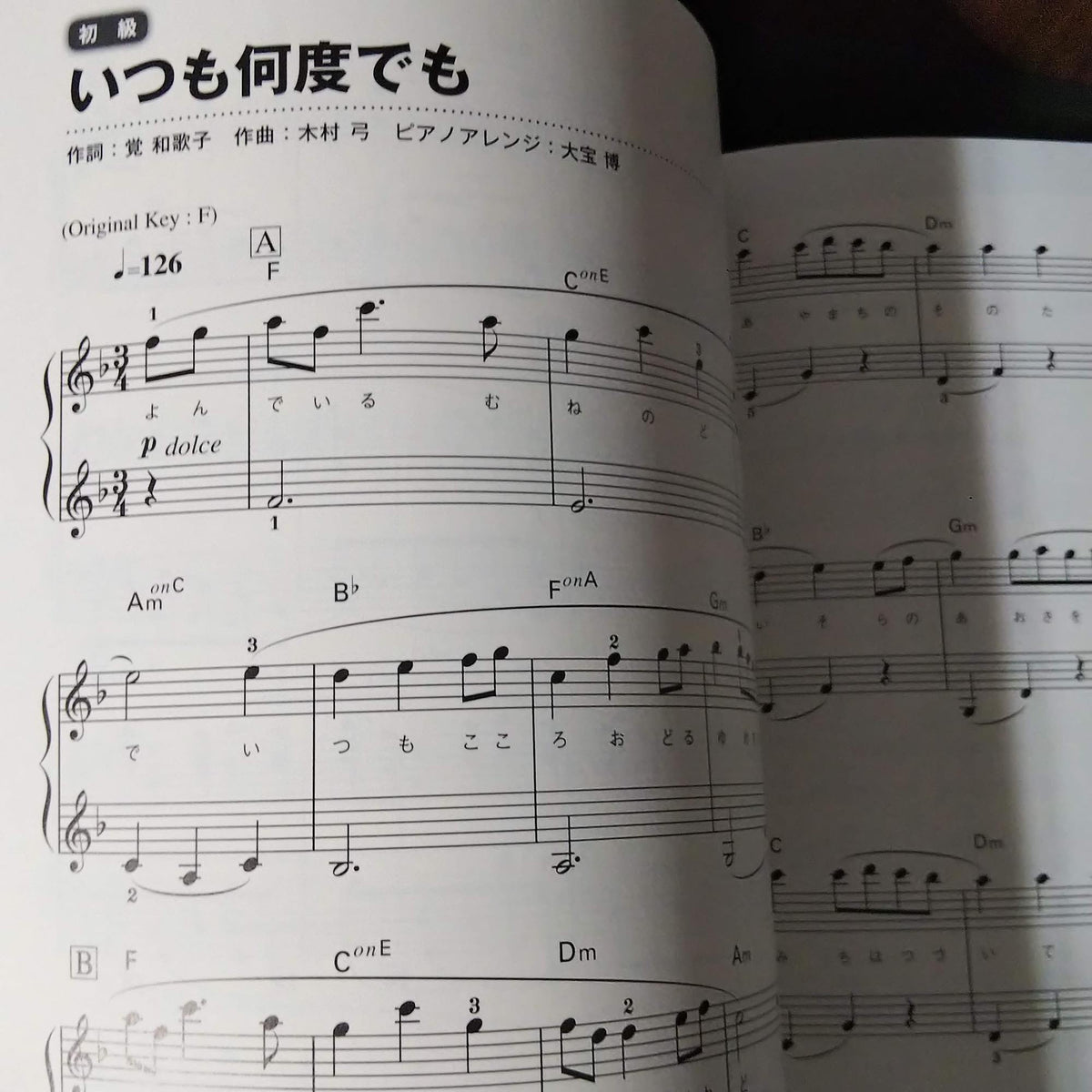 Spirited Away Piano Solo / Duet Score