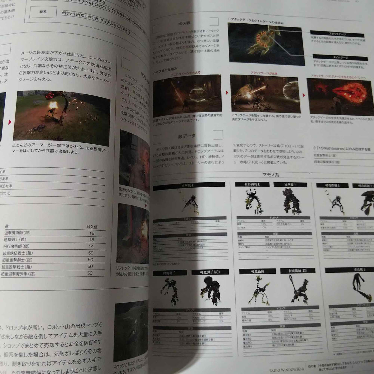 NieR Replicant Ver. 1.22 GRIMOIRE NieR: Revised Edition