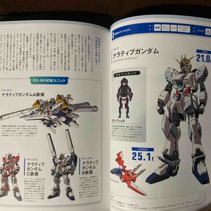 Mobile Suit Zenshu 19 Gundam in U.C Universal Century