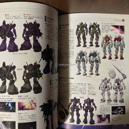 Gundam GQuuuuuuX Animation Guide Dawn Of a New Era