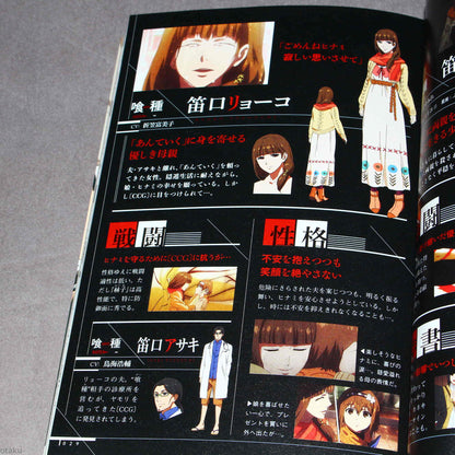 Tokyo Ghoul - Official Anime Book