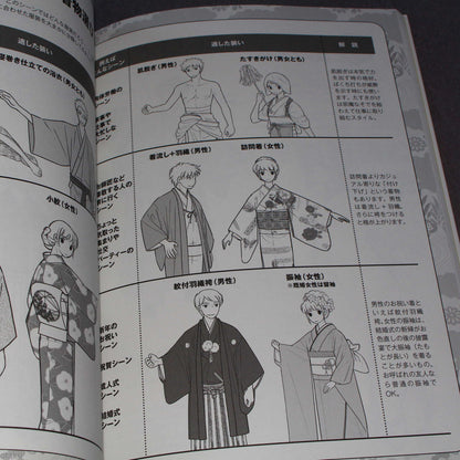 How to Draw Kimono