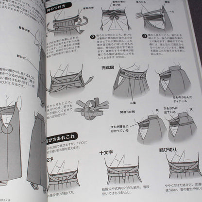 How to Draw Kimono