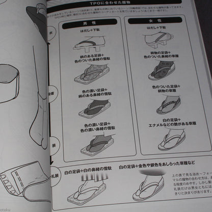 How to Draw Kimono