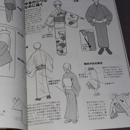 How to Draw Kimono