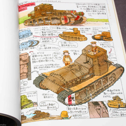 Morinaga Yo - The Tank Primer Vol 1 - Art Book