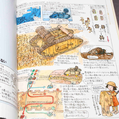 Morinaga Yo - The Tank Primer Vol 1 - Art Book