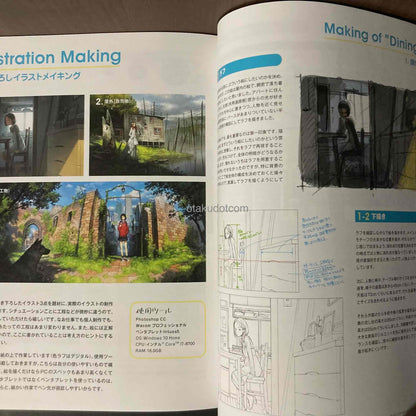 Yoshida Seiji Artworks Perspective Technique