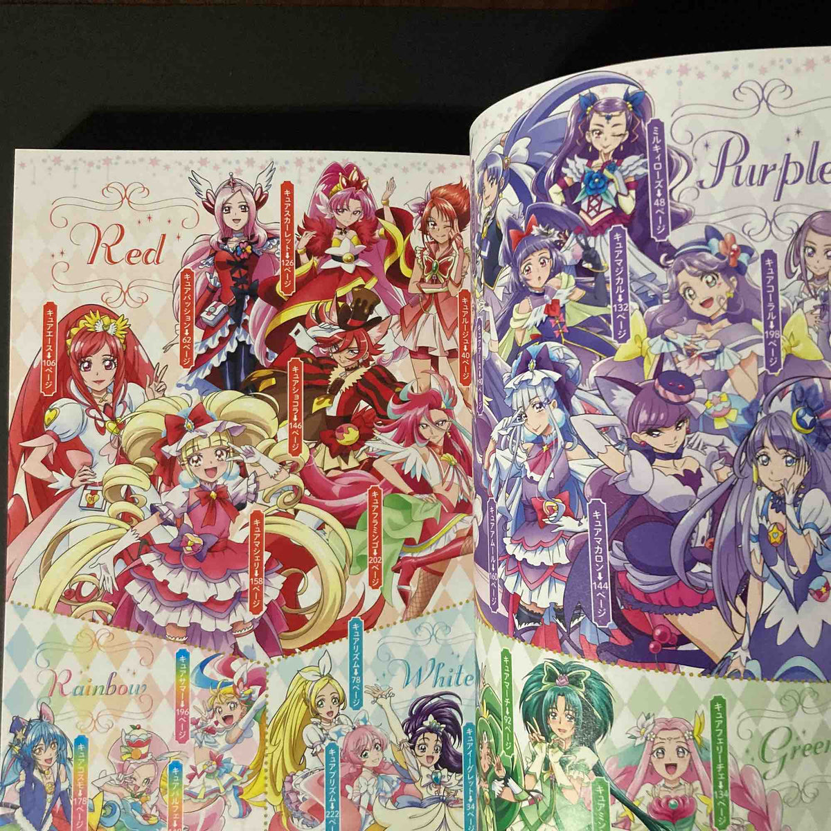 PreCure / Pretty Cure 20th Anniversary Book Costume Chronicle