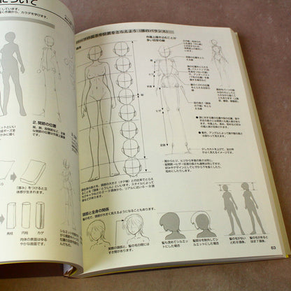 How to Draw Girl Characters