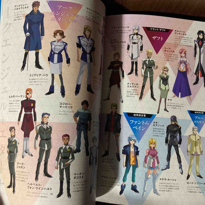 Mobile Suit Gundam Seed - Cosmic Era History Book