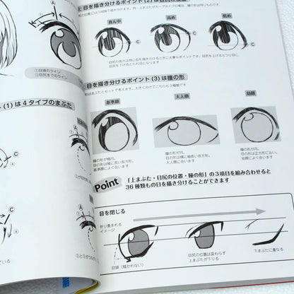 How to Draw Moe Characters - Personalities and Emotions