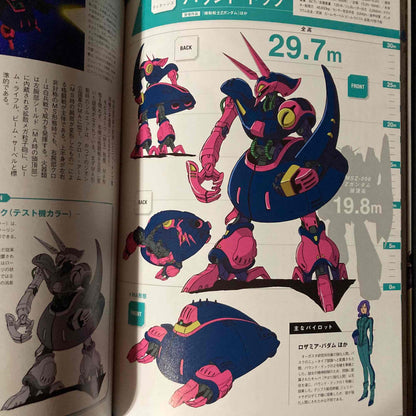 GUNDAM MOBILE SUITS 17 Mobile Armor in Universal Century