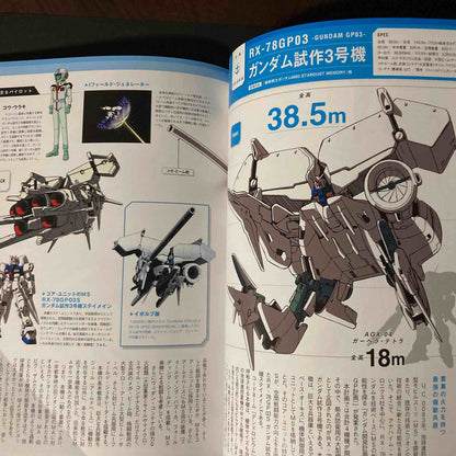 GUNDAM MOBILE SUITS 17 Mobile Armor in Universal Century
