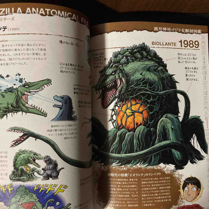 The ultimated illustration book of Godzilla