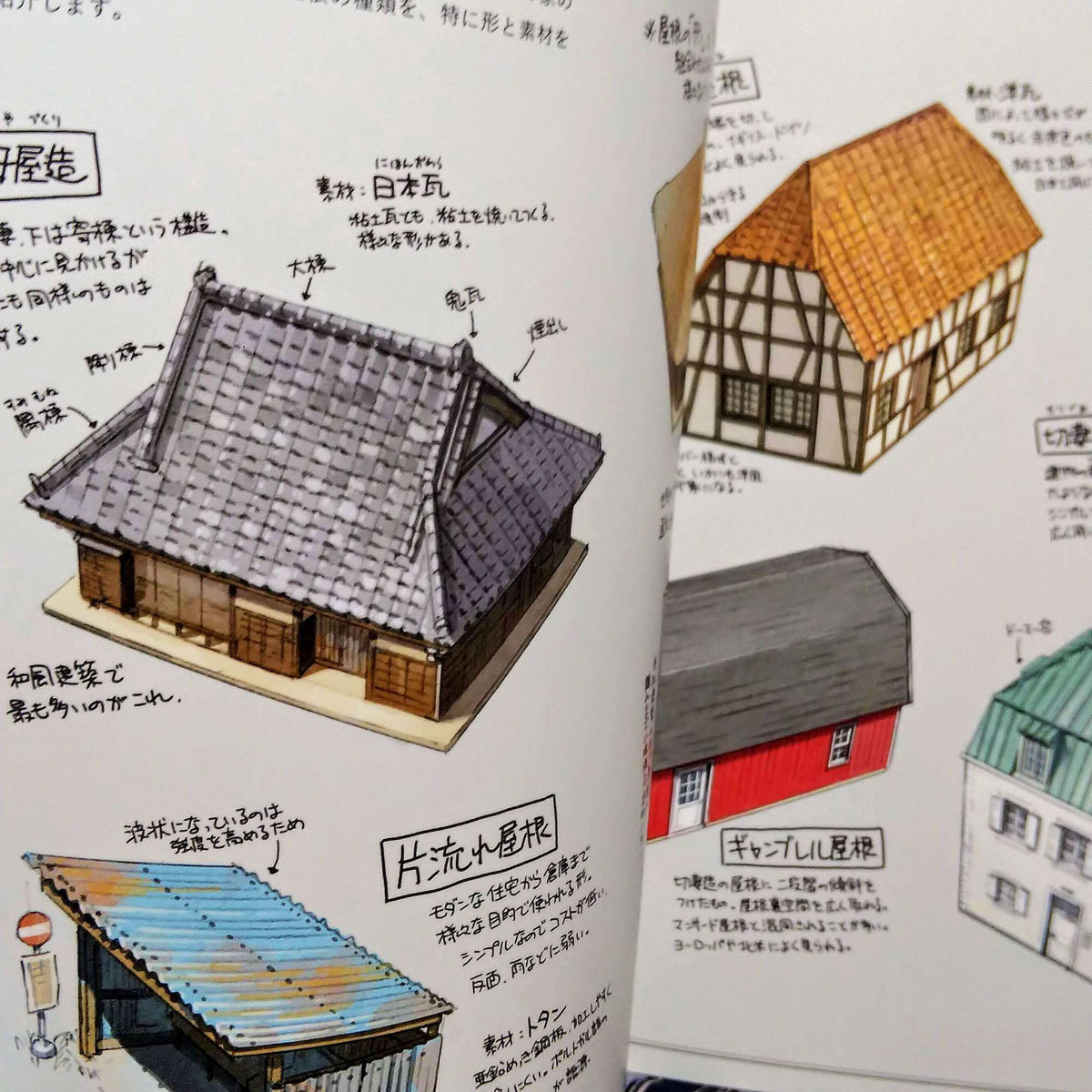 Houses With A Story - Yoshida Seiji Art Works