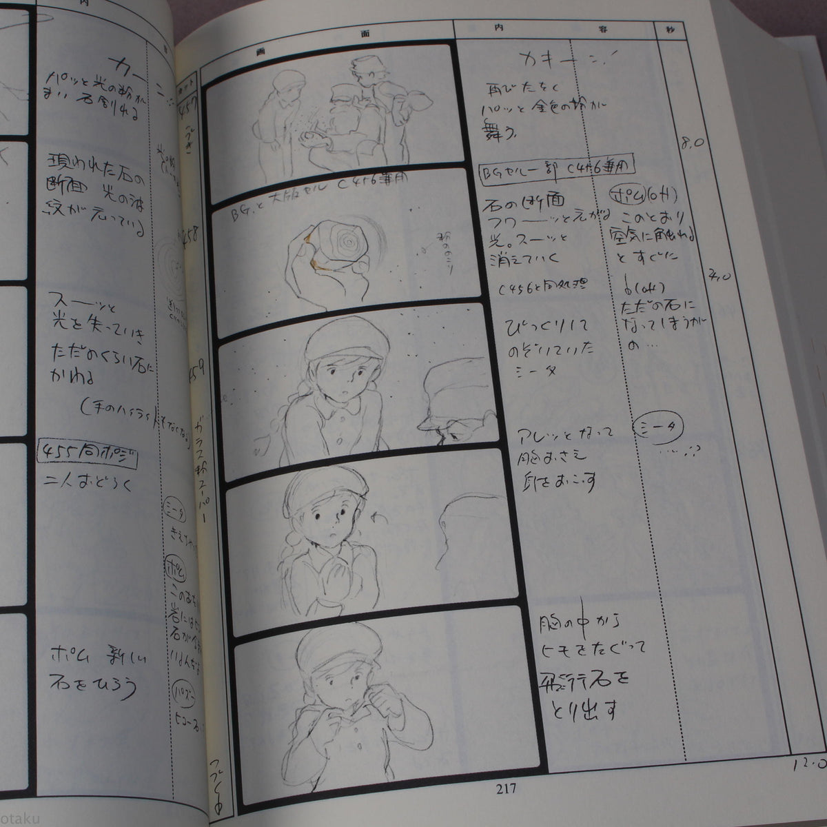Laputa Storyboard / Conte Book