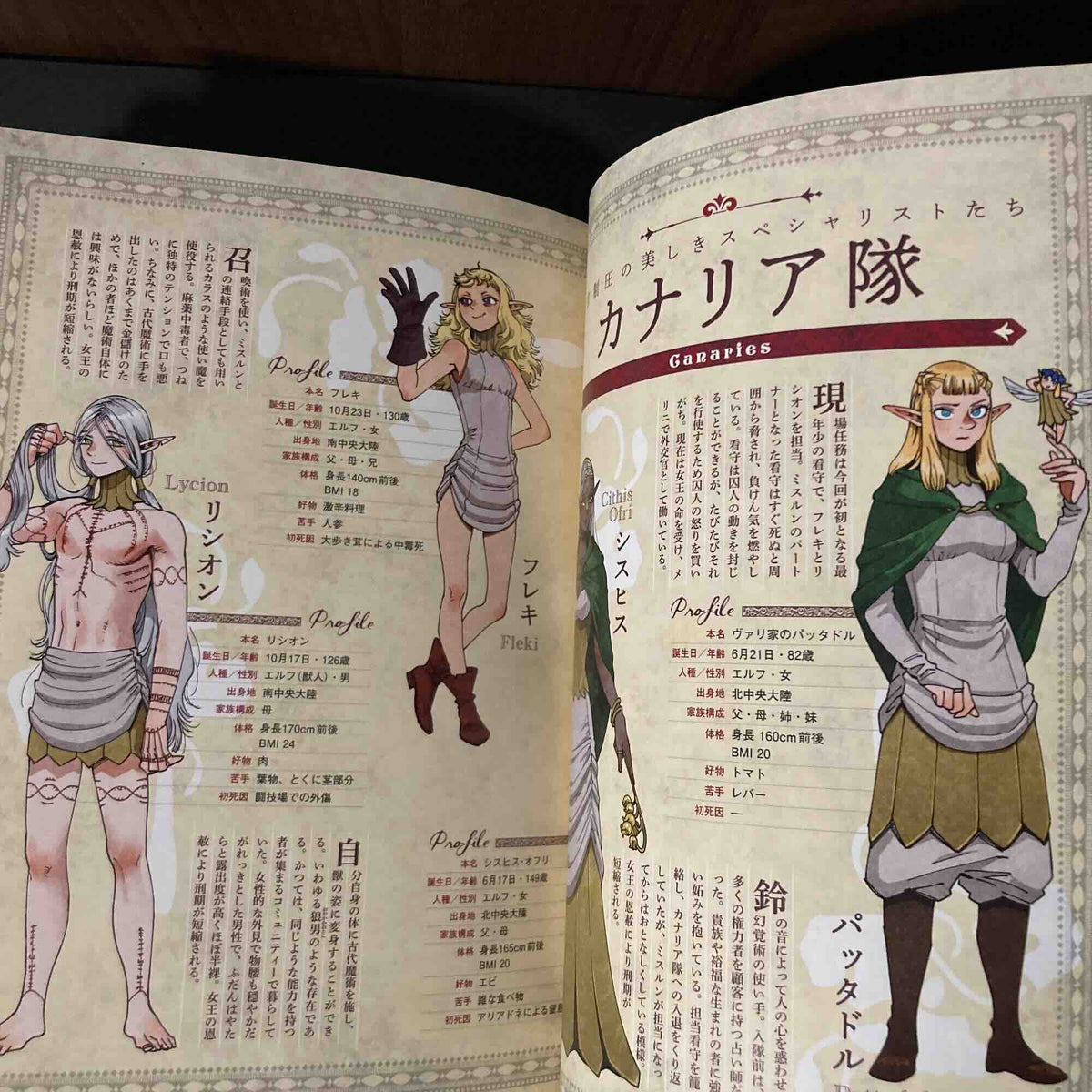 Delicious in Dungeon World Guide The Adventurer’s Bible