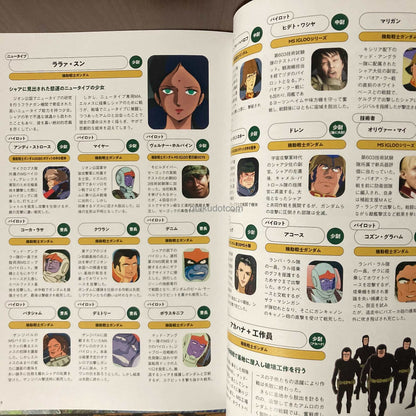Mobile Suit Gundam Zeon Encyclopedia