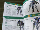 Mobile Suit Zenshu 21 Gundam of Celestial Being