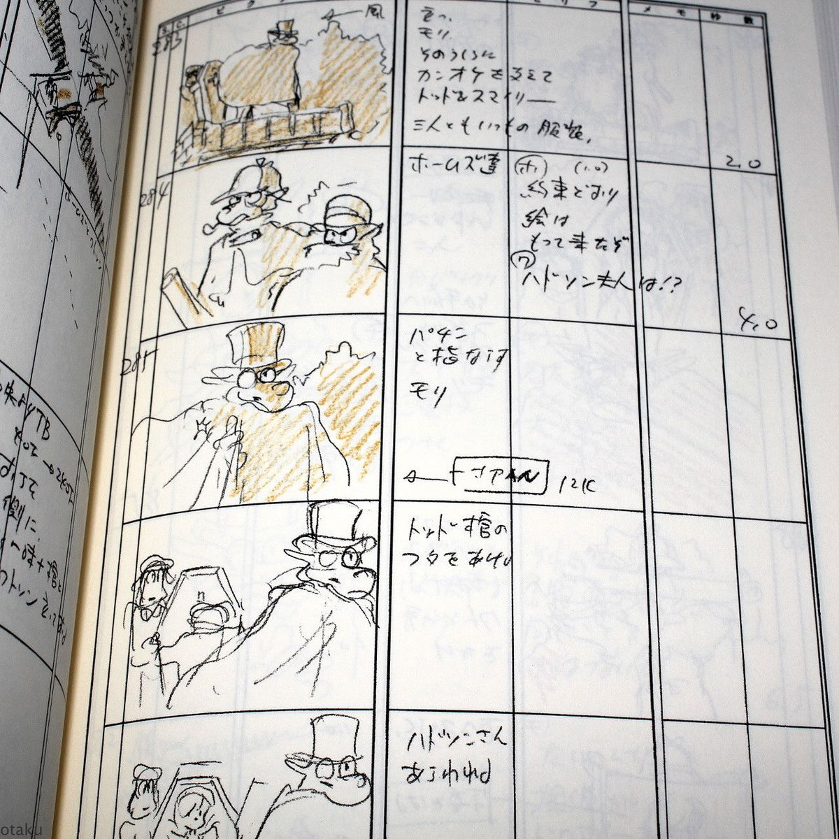 Sherlock Hound / Detective Holmes - Storyboard / Conte Book 1