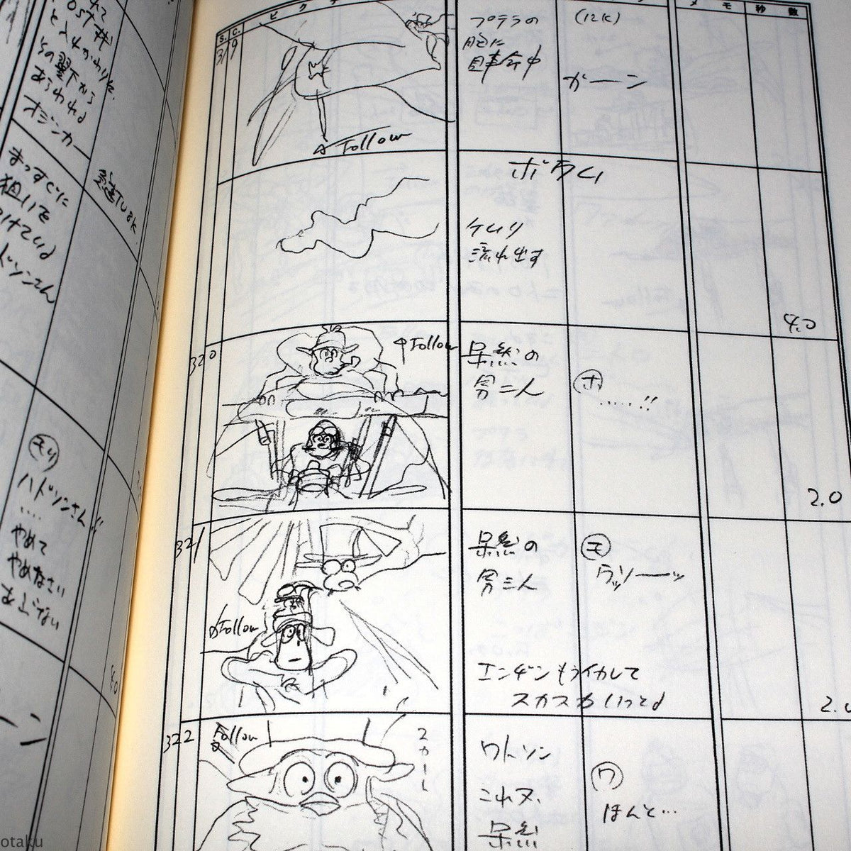 Sherlock Hound / Detective Holmes - Storyboard / Conte Book 2