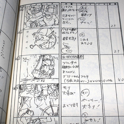 Sherlock Hound / Detective Holmes - Storyboard / Conte Book 2