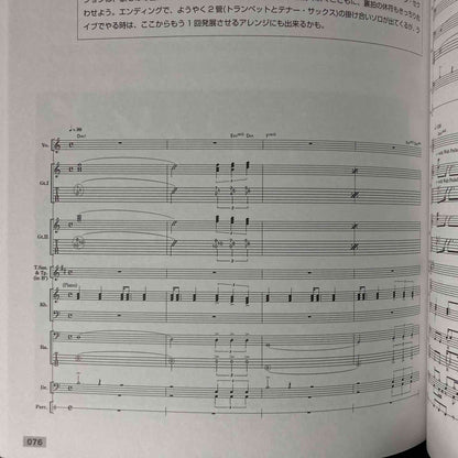 SUGAR BABE 「SONGS」Band Score