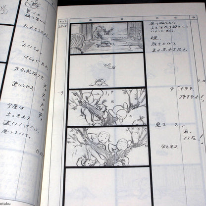 The Tale of The Princess Kaguya Conte Storyboard Art Book