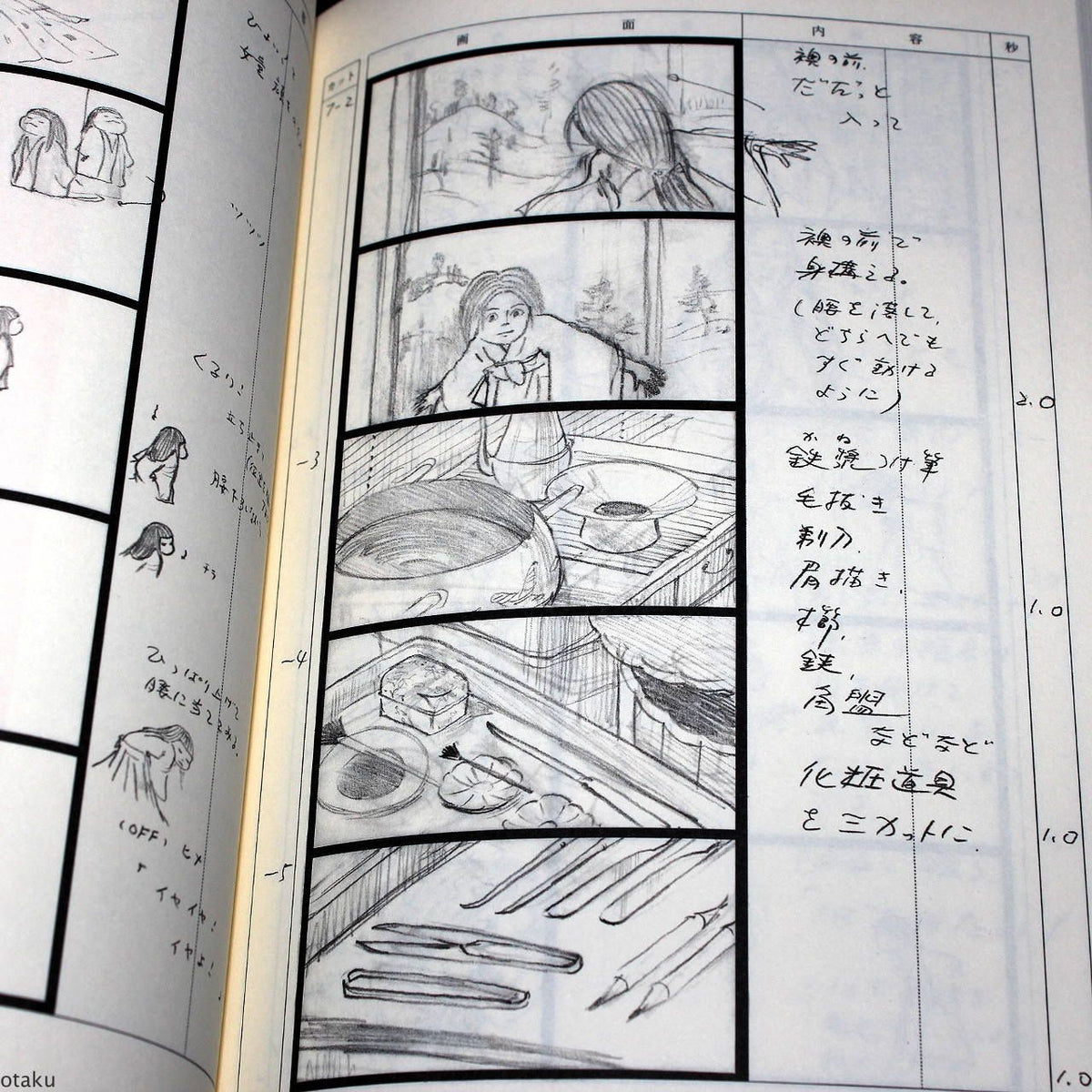 The Tale of The Princess Kaguya Conte Storyboard Art Book