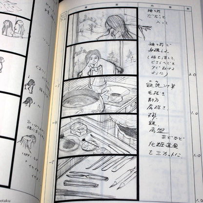 The Tale of The Princess Kaguya Conte Storyboard Art Book