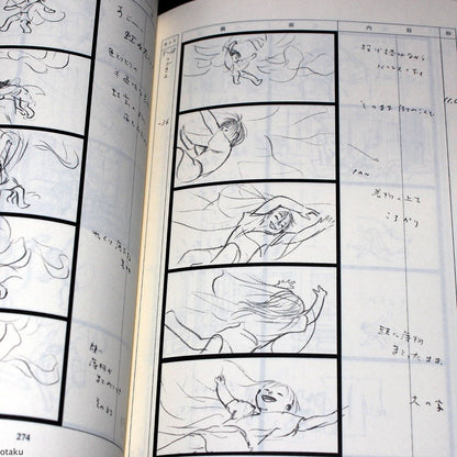 The Tale of The Princess Kaguya Conte Storyboard Art Book