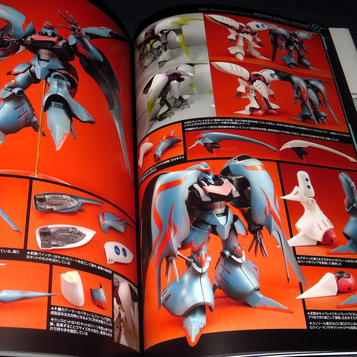 Gundam Weapons - Build Fighters World Championship Special