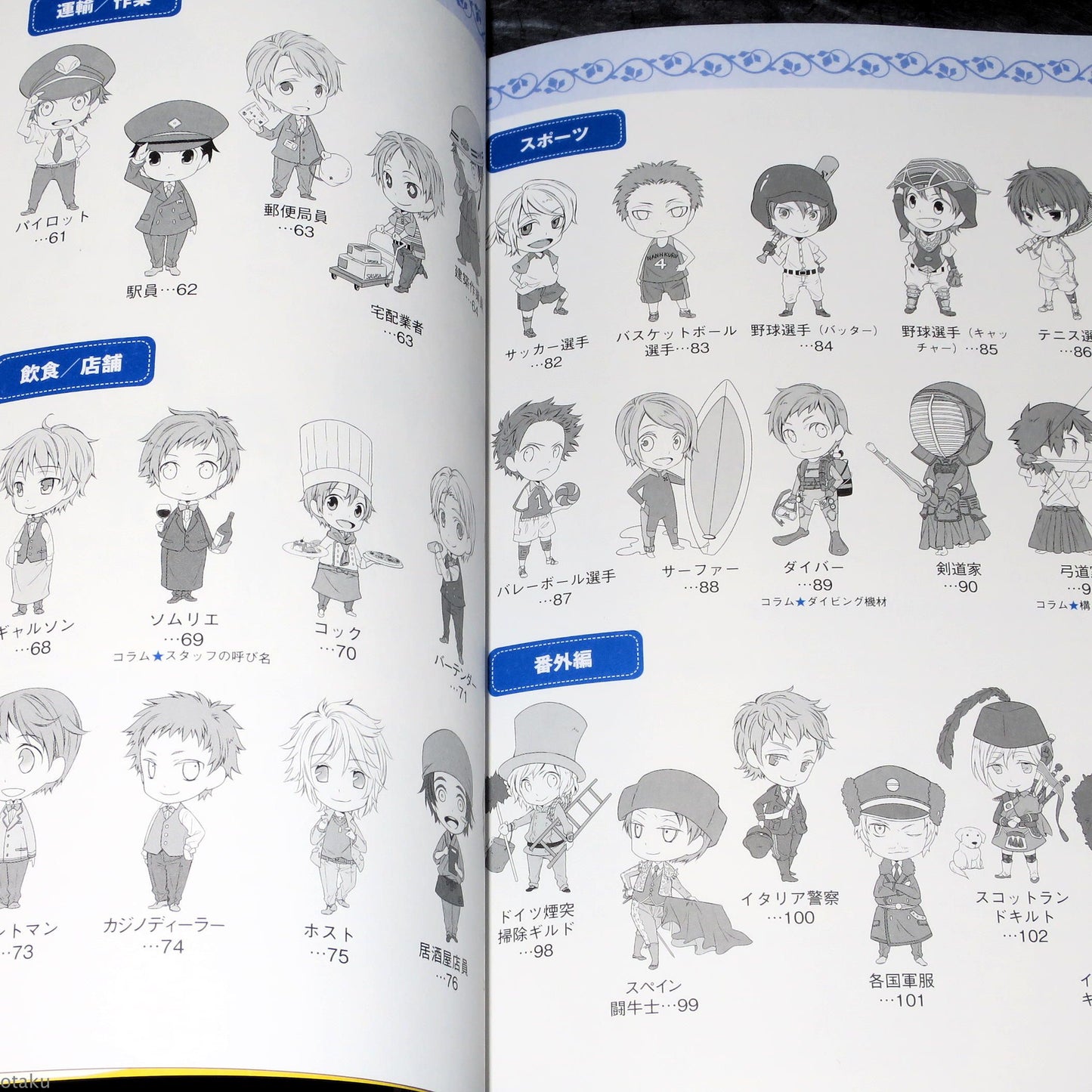 Male Character Clothes and Uniforms - Manga How to Draw Book