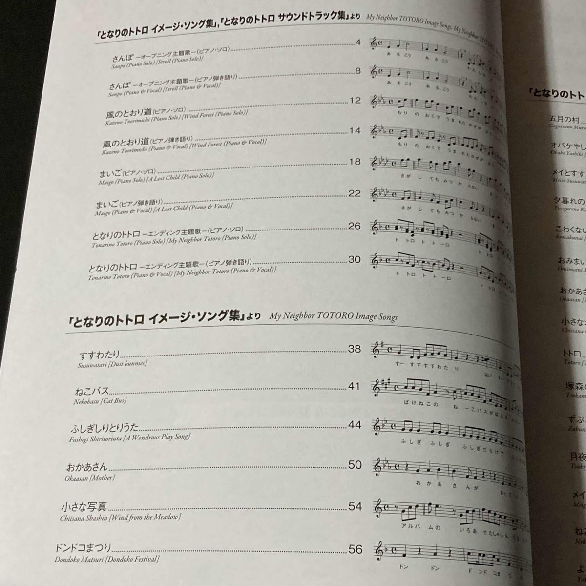Totoro Piano Solo Music Score Book