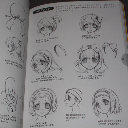How to Draw Moe Characters - Faces and Bodies