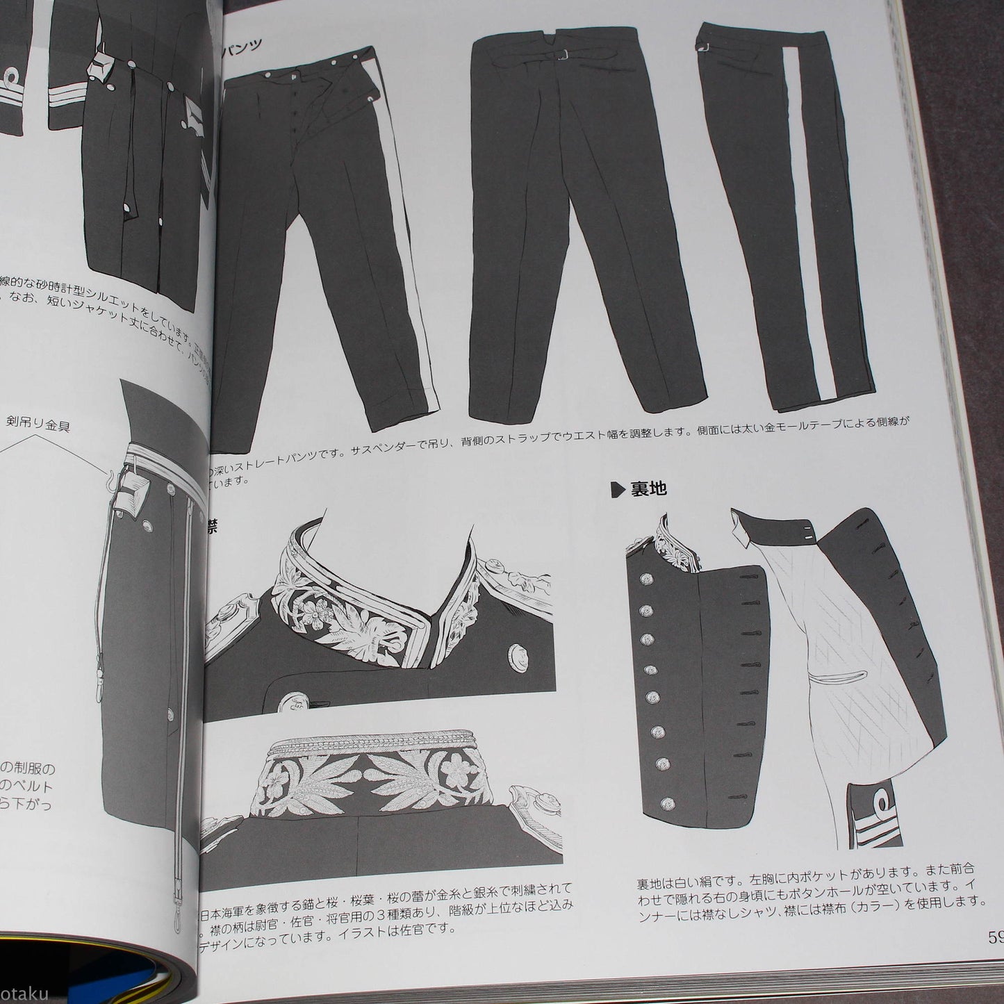 How to Draw Military Uniforms