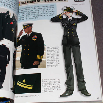 How to Draw Military Uniforms