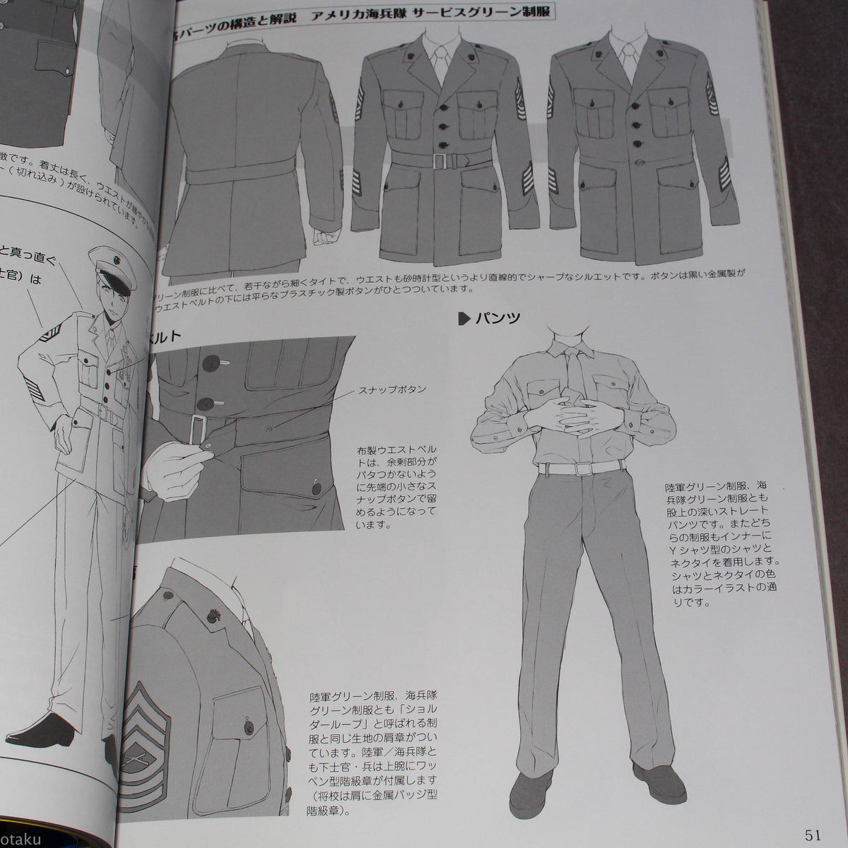 How to Draw Military Uniforms