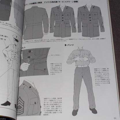 How to Draw Military Uniforms