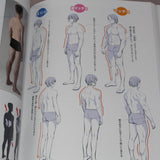 How to Draw Mens Muscles: From Skinny to Macho