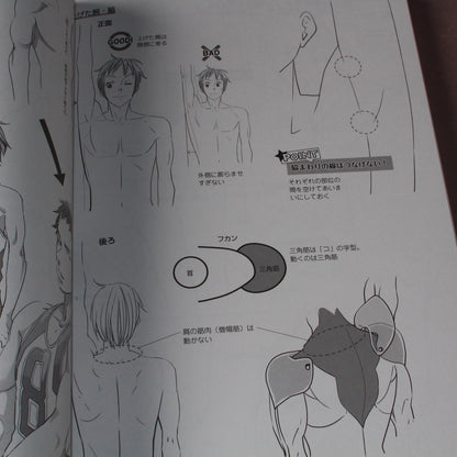 How to Draw Moe Characters - Male Couples Reference Book