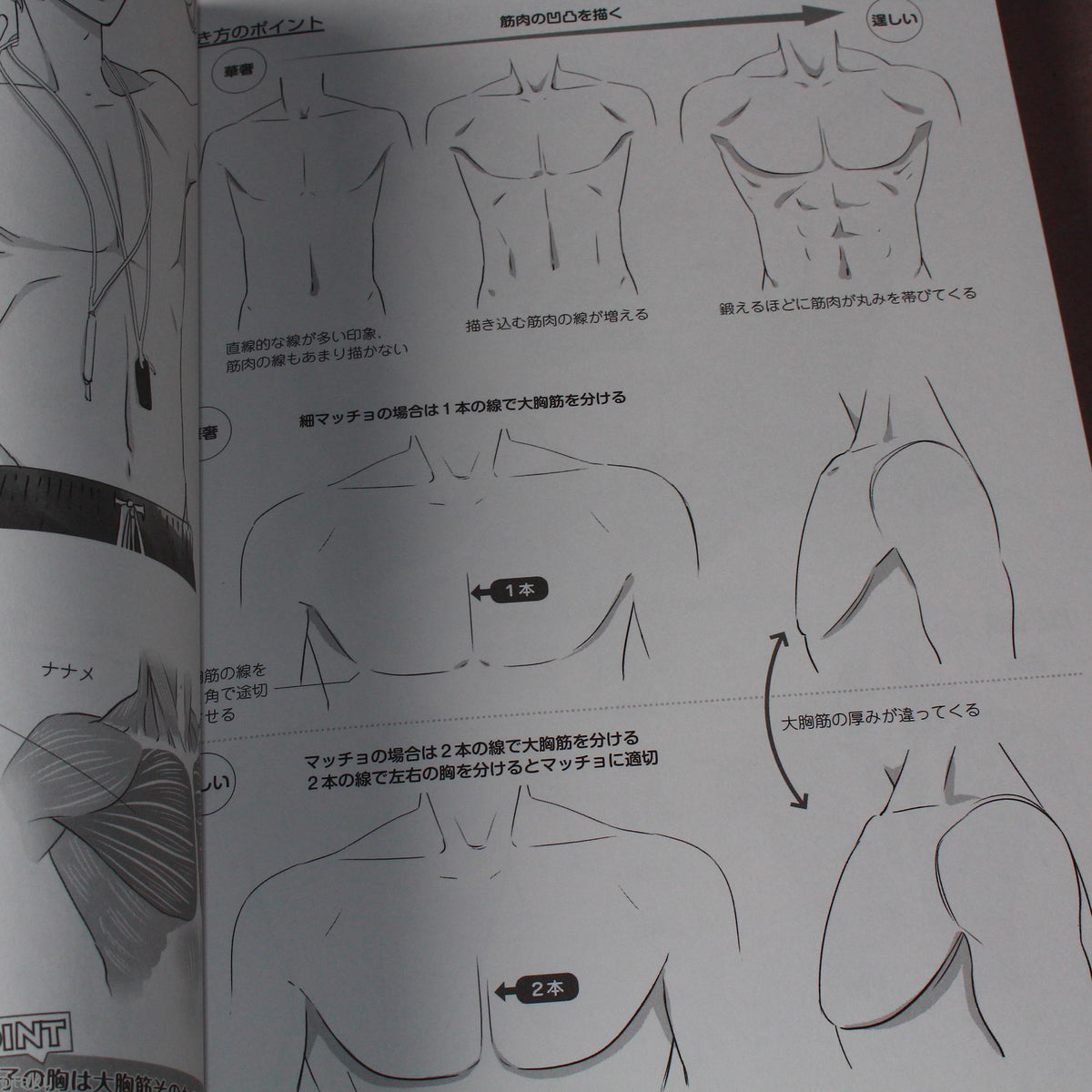 How to Draw Moe Characters - Male Couples Reference Book