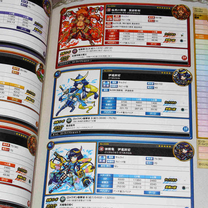 Monster Strike Encyclopedia