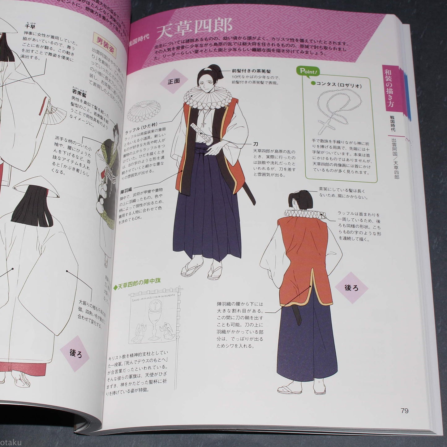 How to Draw Japanese and Western Clothing