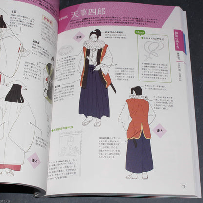 How to Draw Japanese and Western Clothing